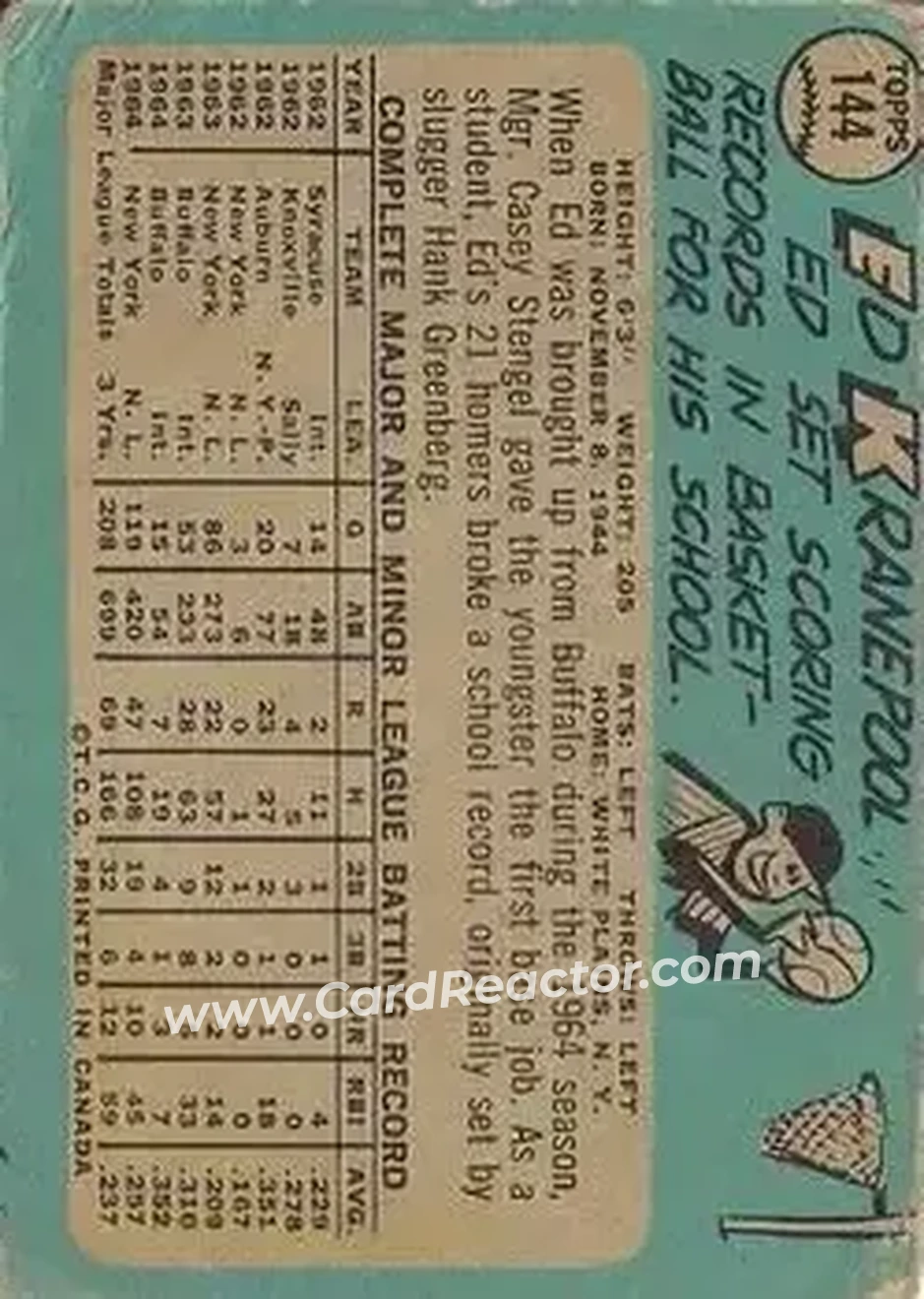 1965 O-Pee-Chee #144 - Ed Kranepool - New York Mets - Back