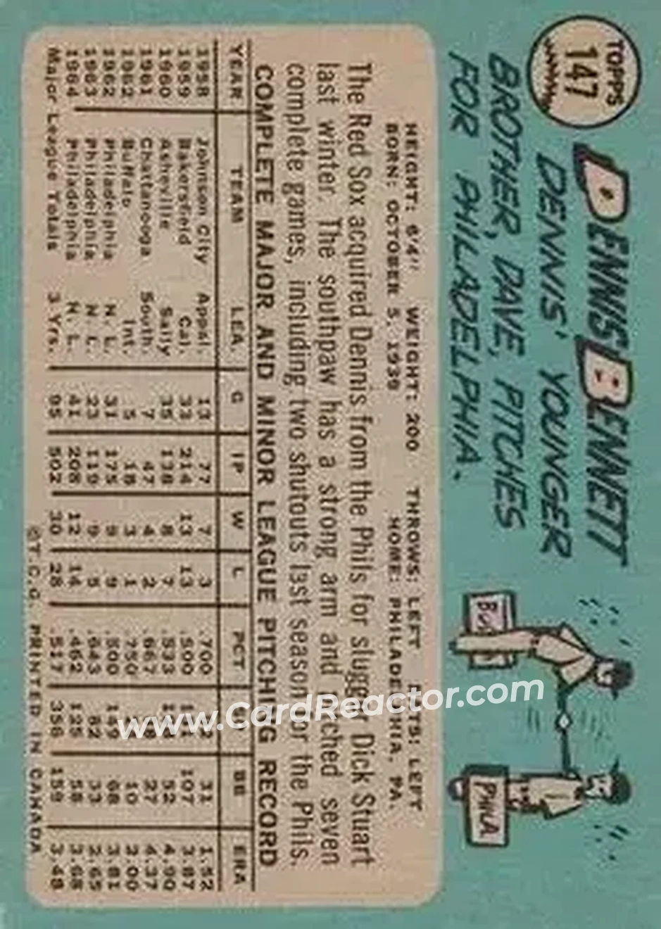 1965 O-Pee-Chee #147 - Dennis Bennett - Boston Red Sox - Back 1965 O-Pee-Chee #147 - Dennis Bennett - Boston Red Sox - Back