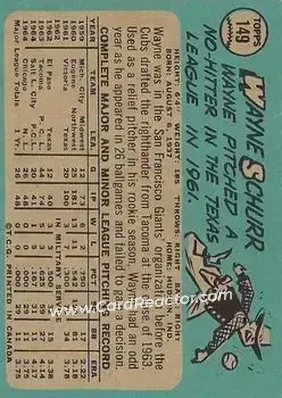 1965 O-Pee-Chee #149 - Wayne Schurr - Chicago Cubs - Back 1965 O-Pee-Chee #149 - Wayne Schurr - Chicago Cubs - Back
