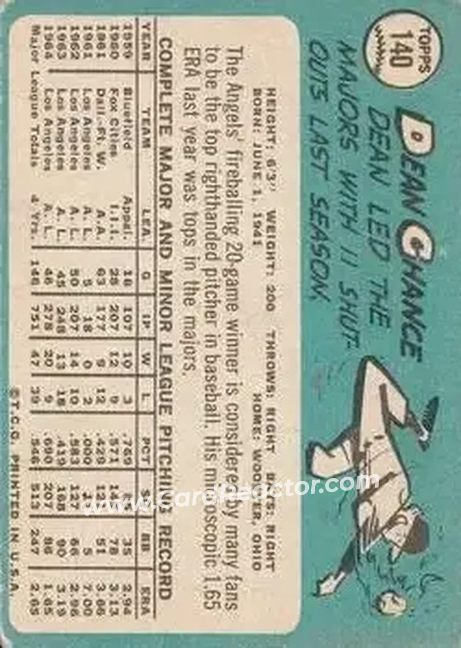 1965 Topps #140 - Dean Chance - Los Angeles Angels - Back 1965 Topps #140 - Dean Chance - Los Angeles Angels - Back