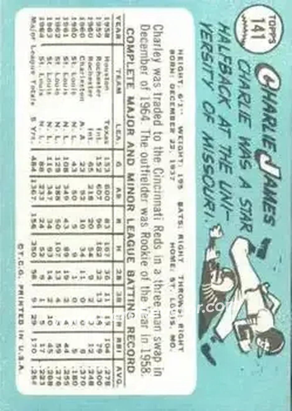 1965 Topps #141 - Charley James - Cincinnati Reds - Back