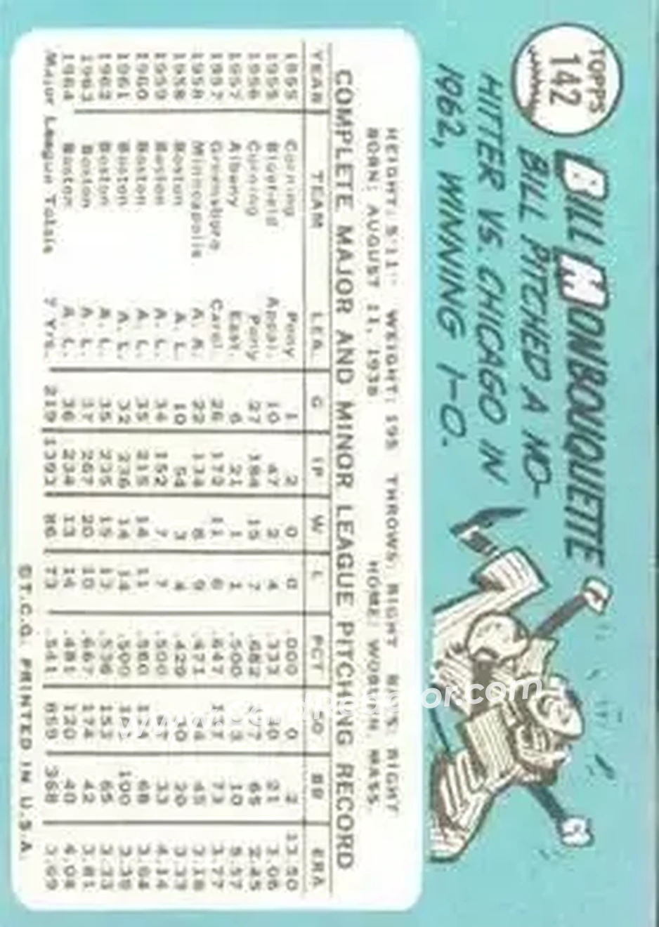 1965 Topps #142 - Bill Monbouquette - Boston Red Sox - Back 1965 Topps #142 - Bill Monbouquette - Boston Red Sox - Back