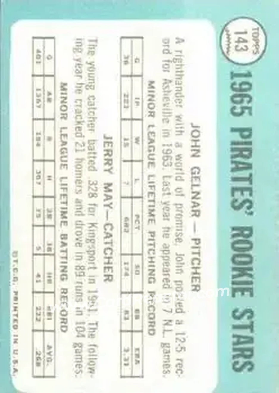 1965 Topps #143 - Card #143 - Pittsburgh Pirates - Back