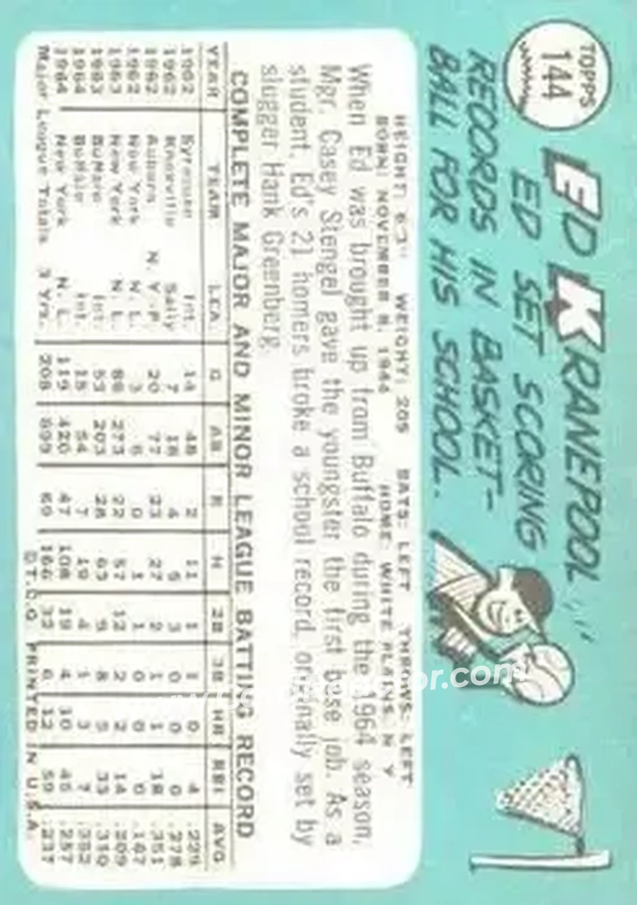 1965 Topps #144 - Ed Kranepool - New York Mets - Back
