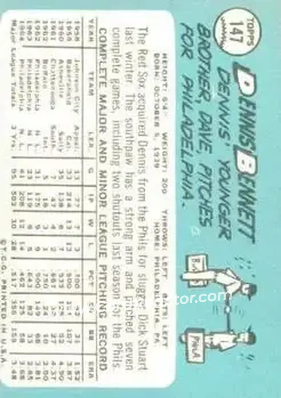1965 Topps #147 - Dennis Bennett - Boston Red Sox - Back