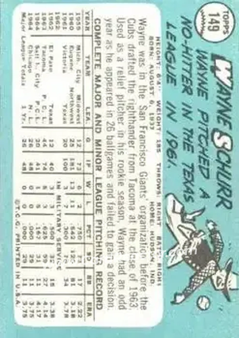 1965 Topps #149 - Wayne Schurr - Chicago Cubs - Back