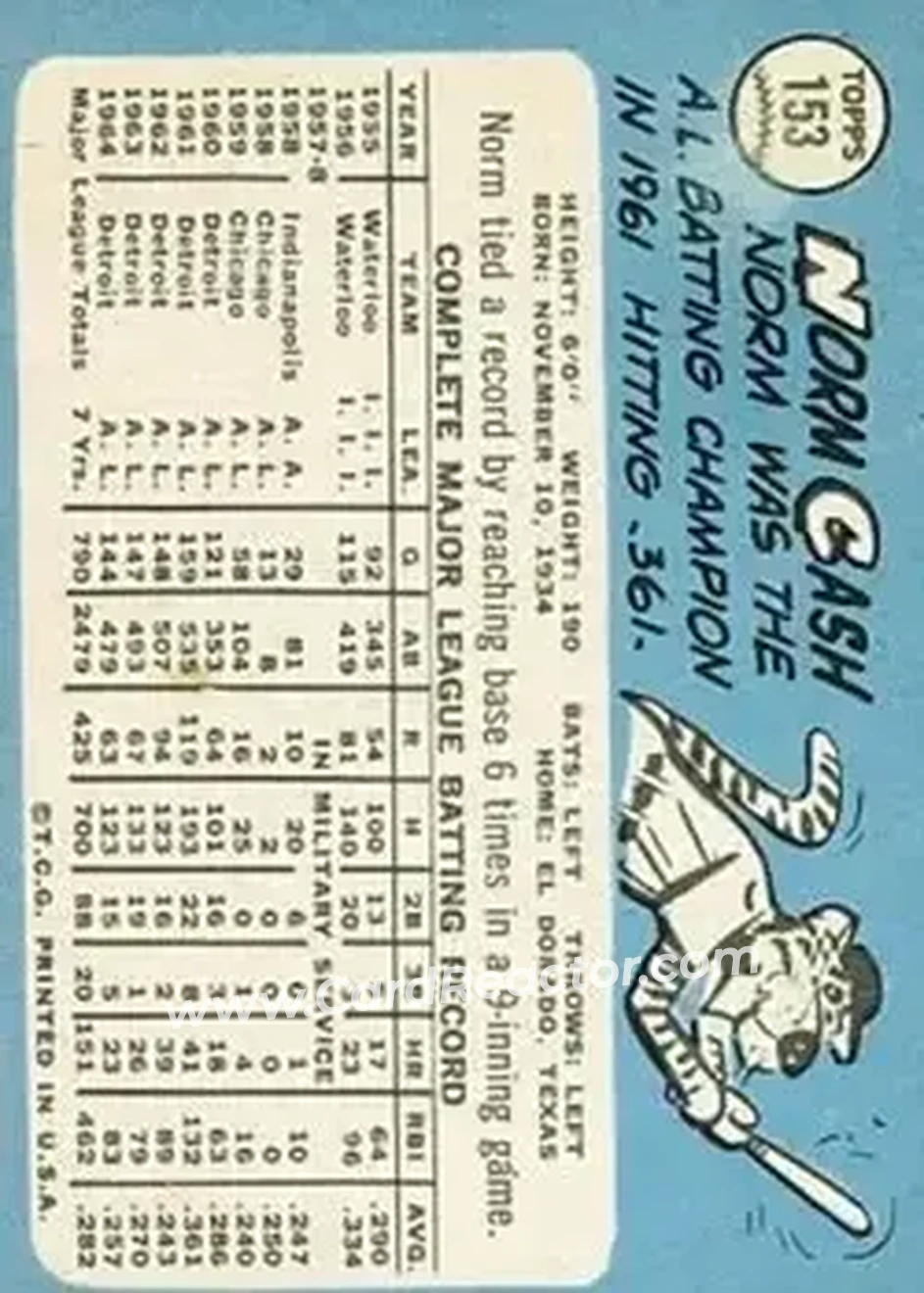 1965 Topps #153 - Norm Cash - Detroit Tigers - Back
