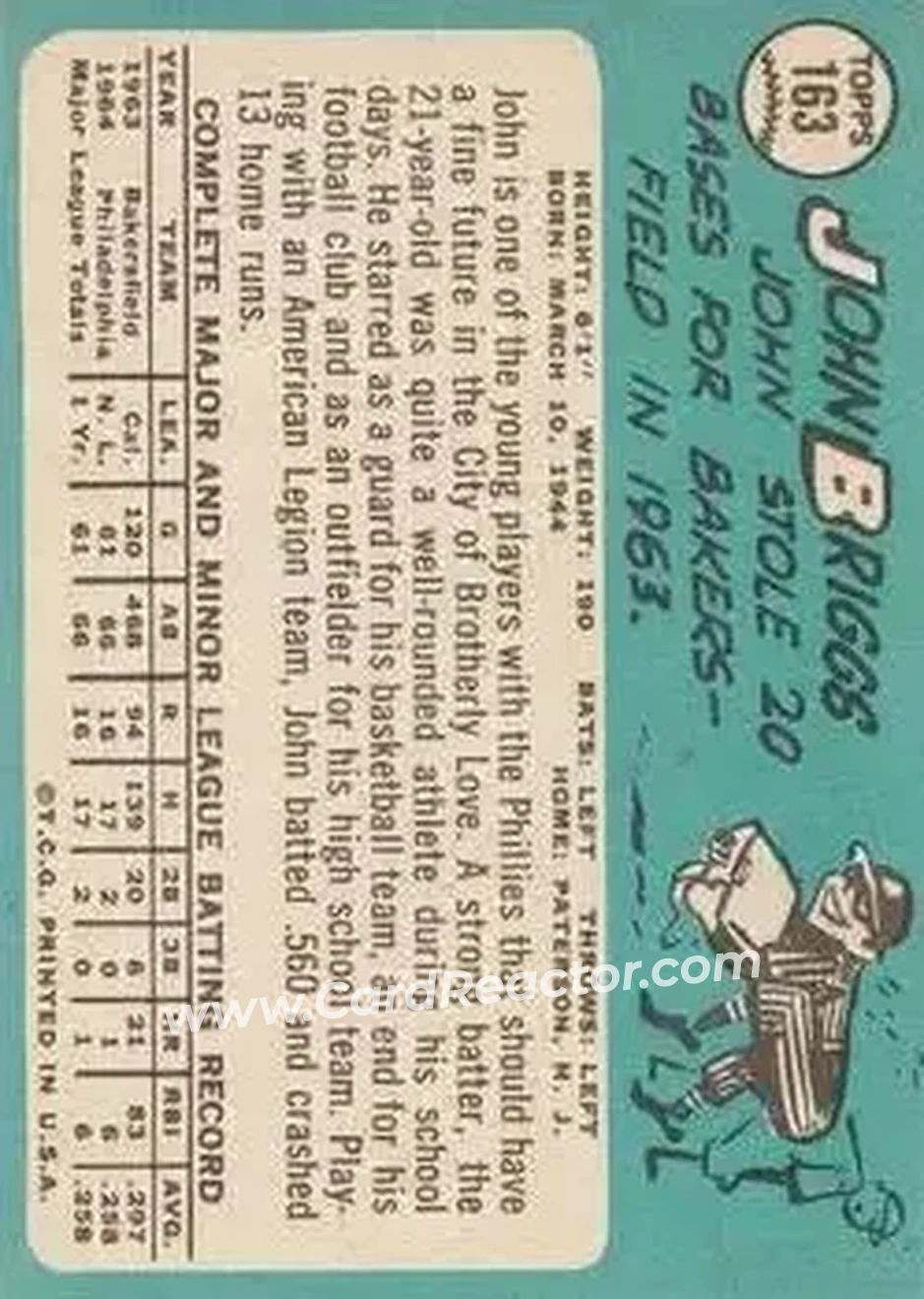 1965 Topps #163 - Johnny Briggs - Philadelphia Phillies - Back