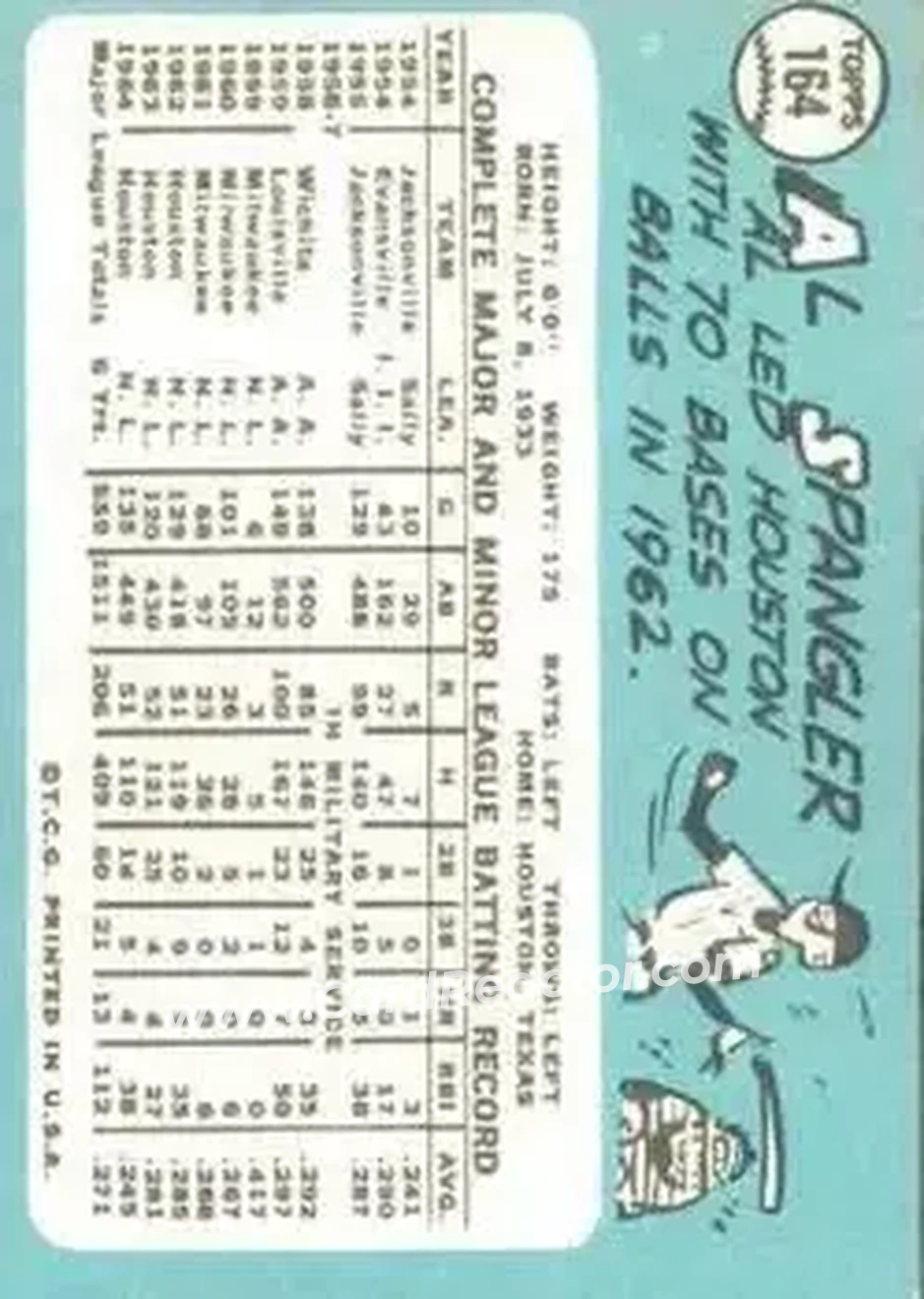 1965 Topps #164 - Al Spangler - Houston Astros - Back