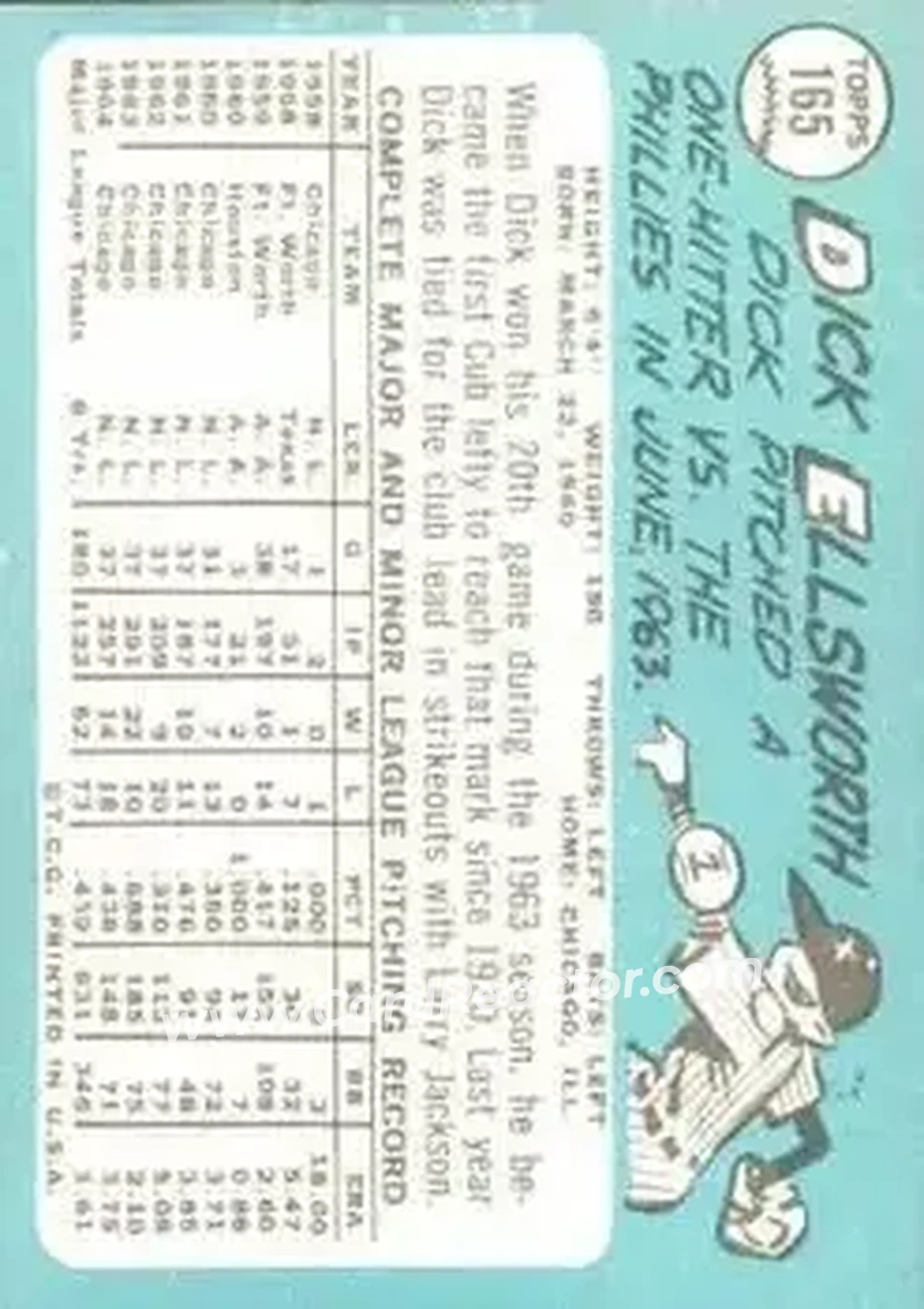 1965 Topps #165 - Dick Ellsworth - Chicago Cubs - Back