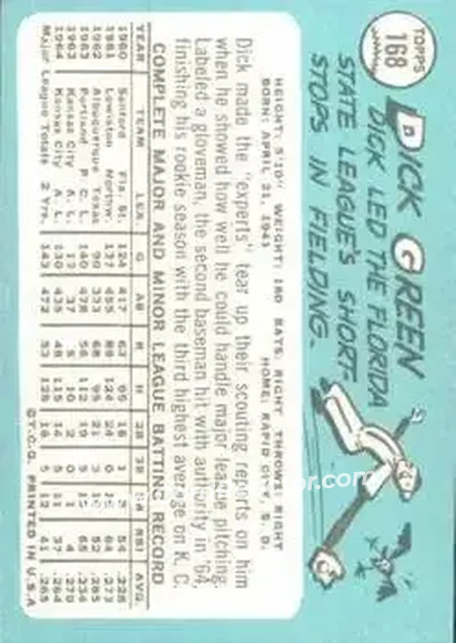 1965 Topps #168 - Dick Green - Kansas City Athletics - Back