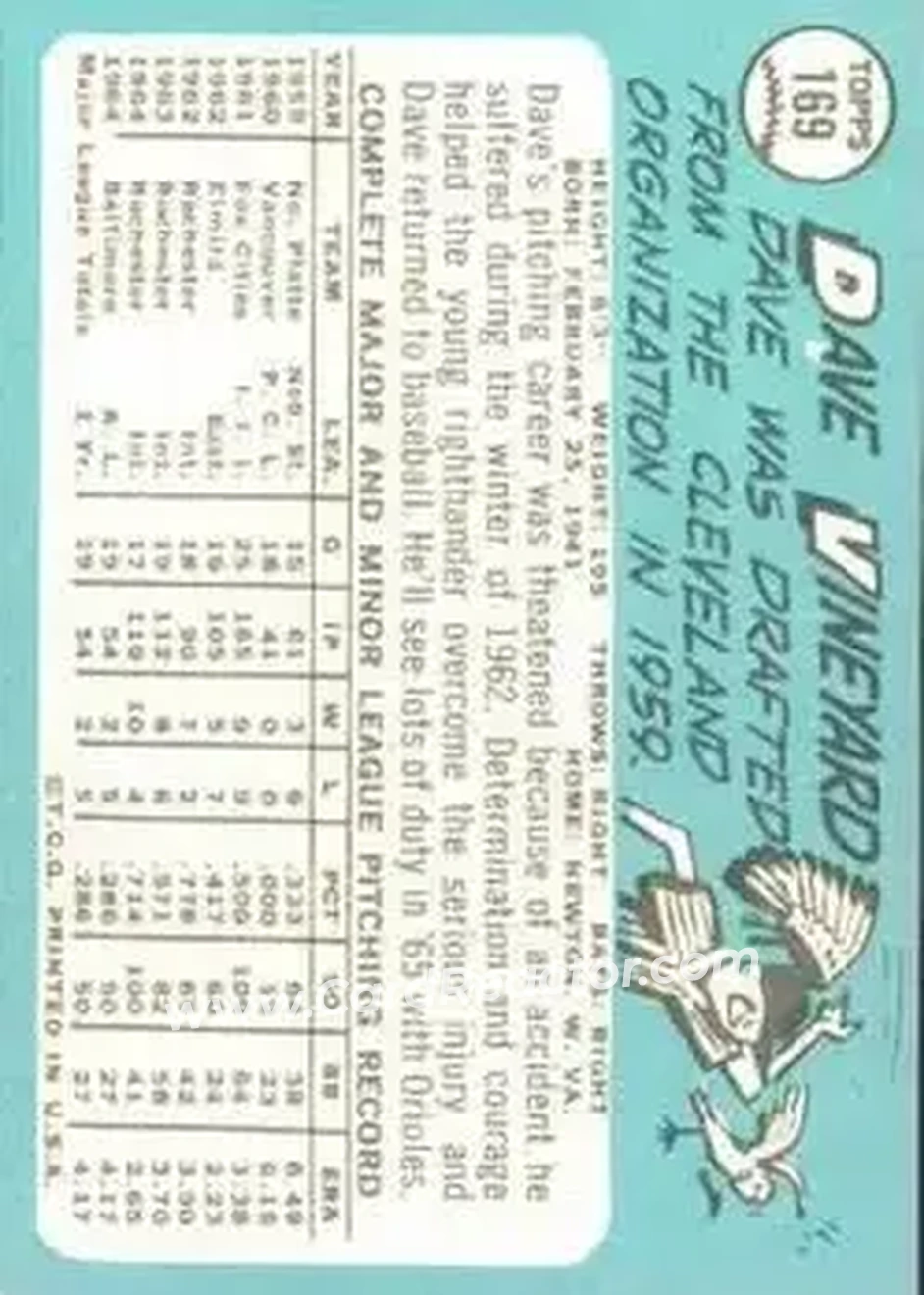 1965 Topps #169 - Dave Vineyard - Baltimore Orioles - Back