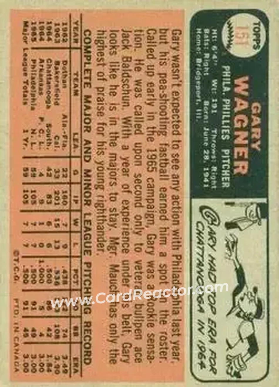 1966 O-Pee-Chee #151 - Gary Wagner - Philadelphia Phillies - Back