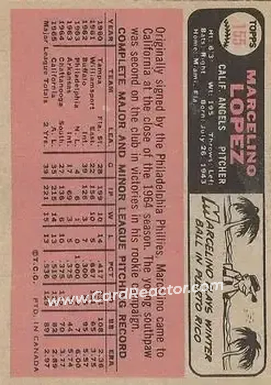 1966 O-Pee-Chee #155 - Marcelino Lopez - California Angels - Back