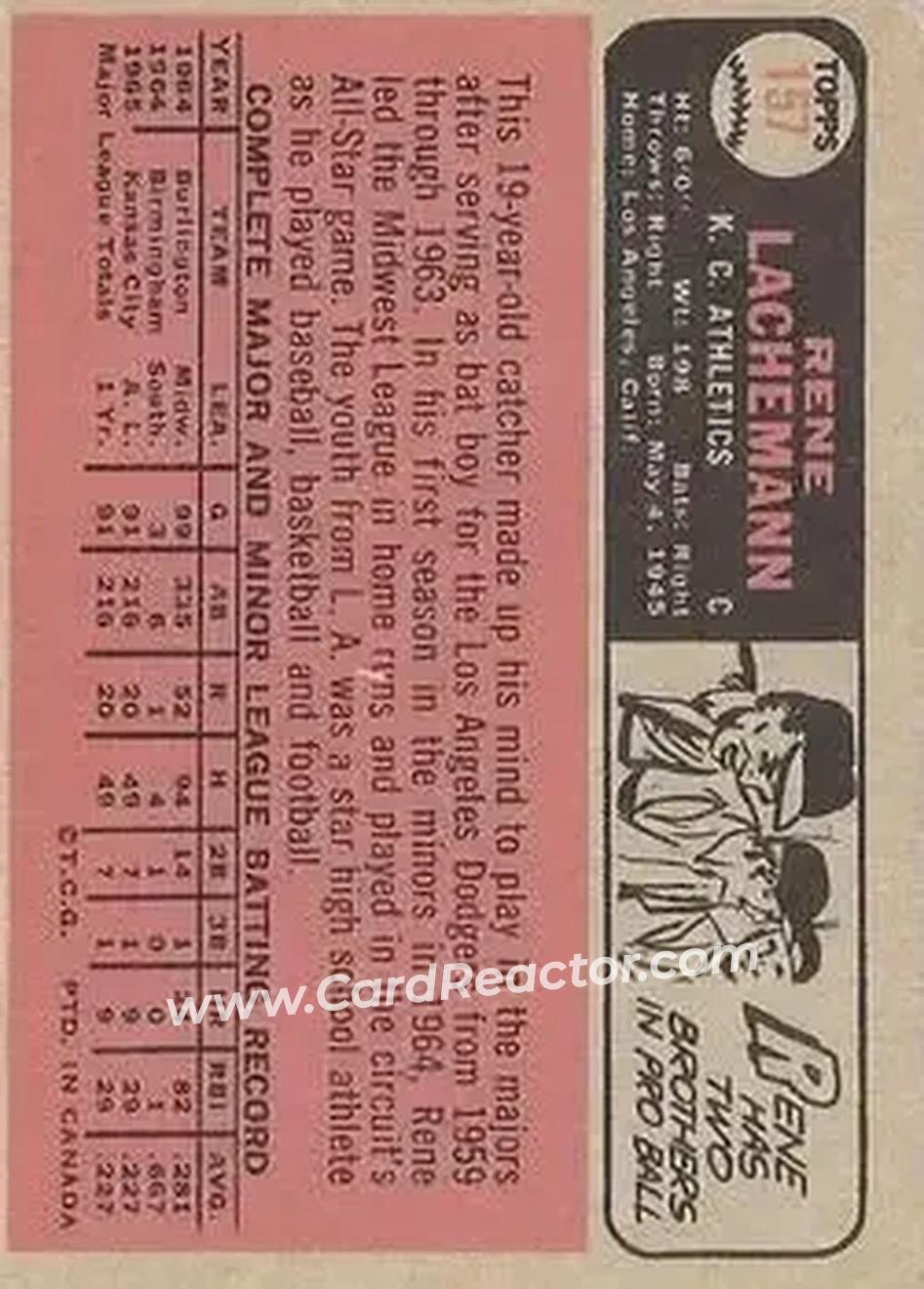 1966 O-Pee-Chee #157 - Rene Lachemann - Kansas City Athletics - Back