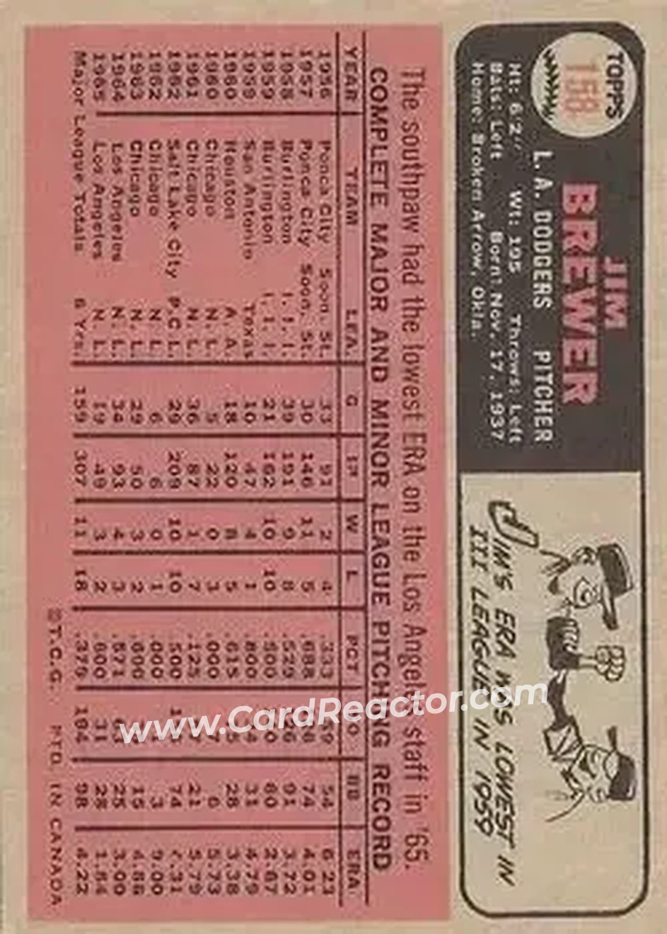 1966 O-Pee-Chee #158 - Jim Brewer - Los Angeles Dodgers - Back