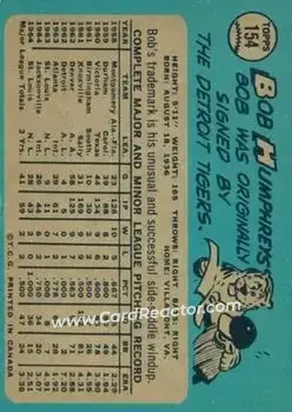 1965 O-Pee-Chee #154 - Bob Humphreys - St. Louis Cardinals - Back