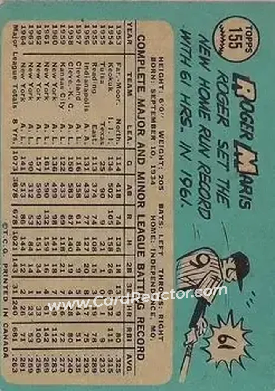 1965 O-Pee-Chee #155 - Roger Maris - New York Yankees - Back