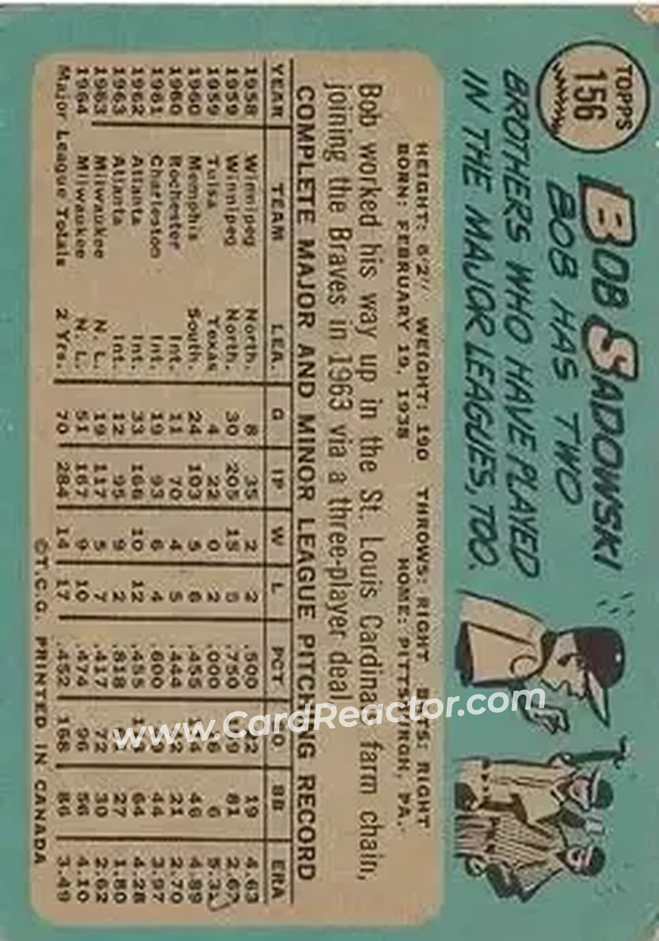 1965 O-Pee-Chee #156 - Bob Sadowski - Milwaukee Braves - Back