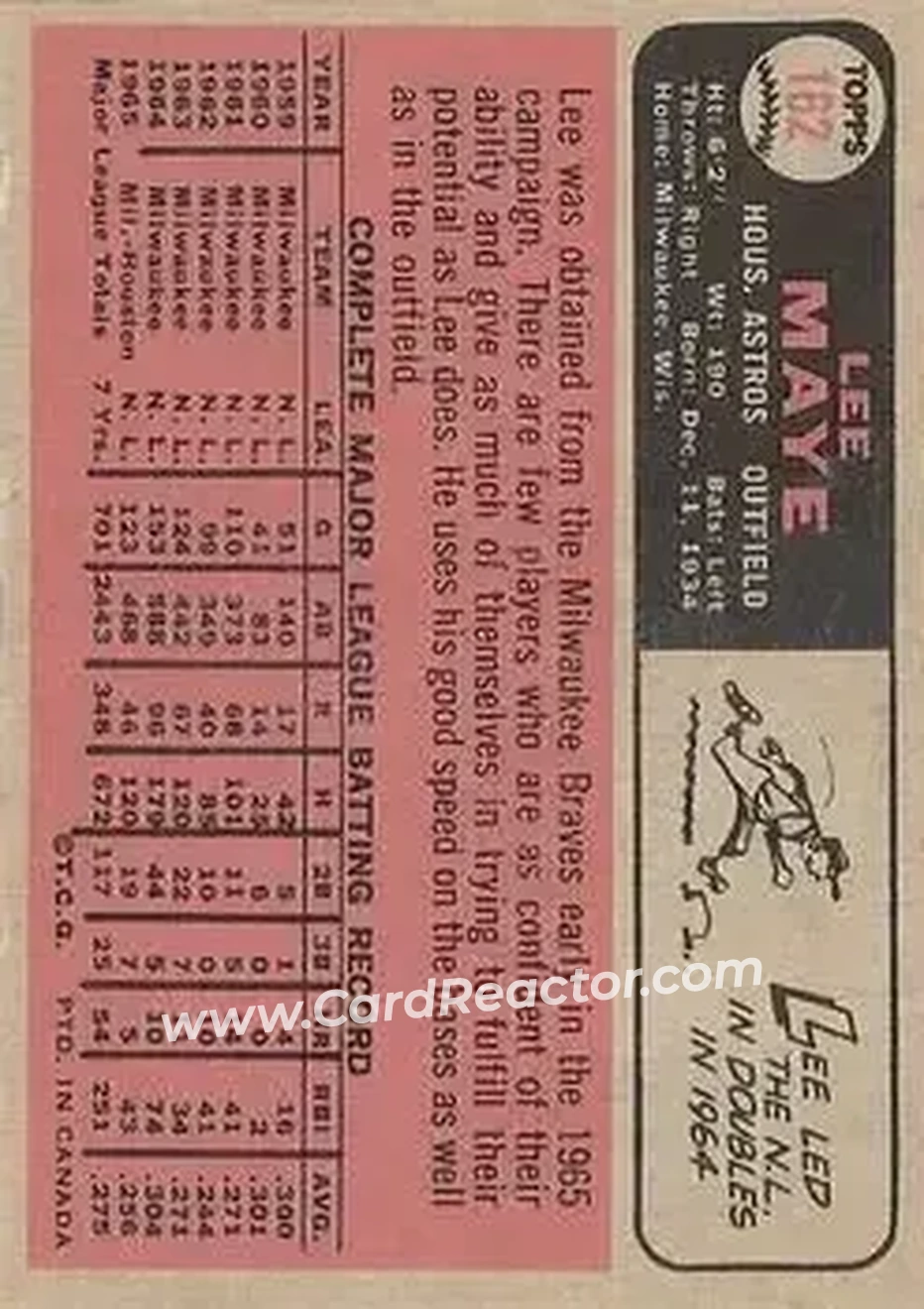 1966 O-Pee-Chee #162 - Lee Maye - Houston Astros - Back