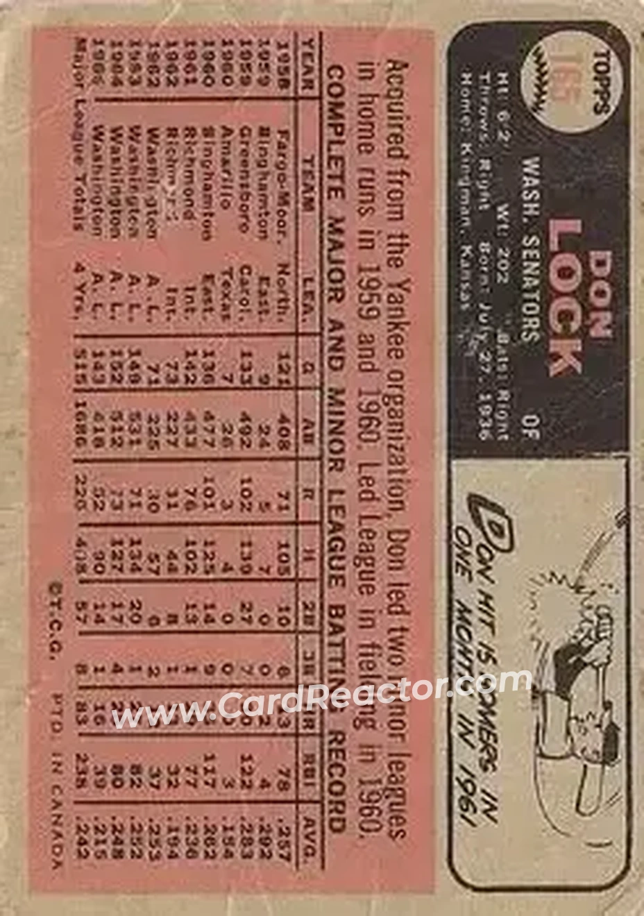 1966 O-Pee-Chee #165 - Don Lock - Washington Senators - Back
