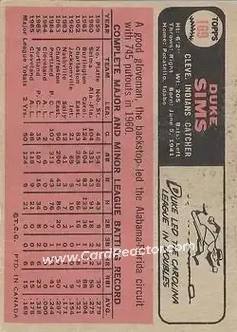1966 O-Pee-Chee #169 - Duke Sims - Cleveland Indians - Back
