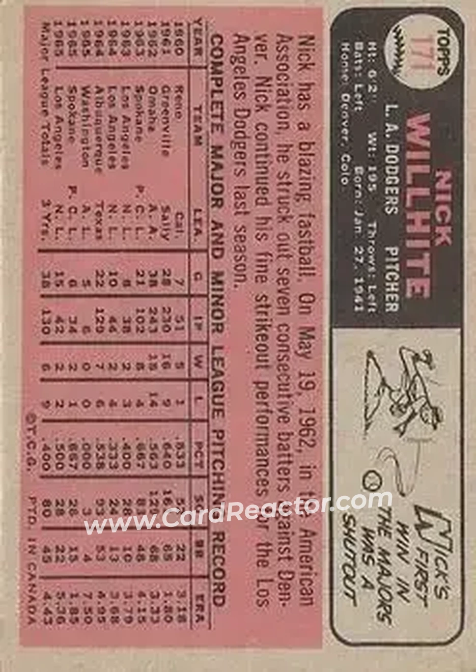 1966 O-Pee-Chee #171 - Nick Willhite - Los Angeles Dodgers - Back