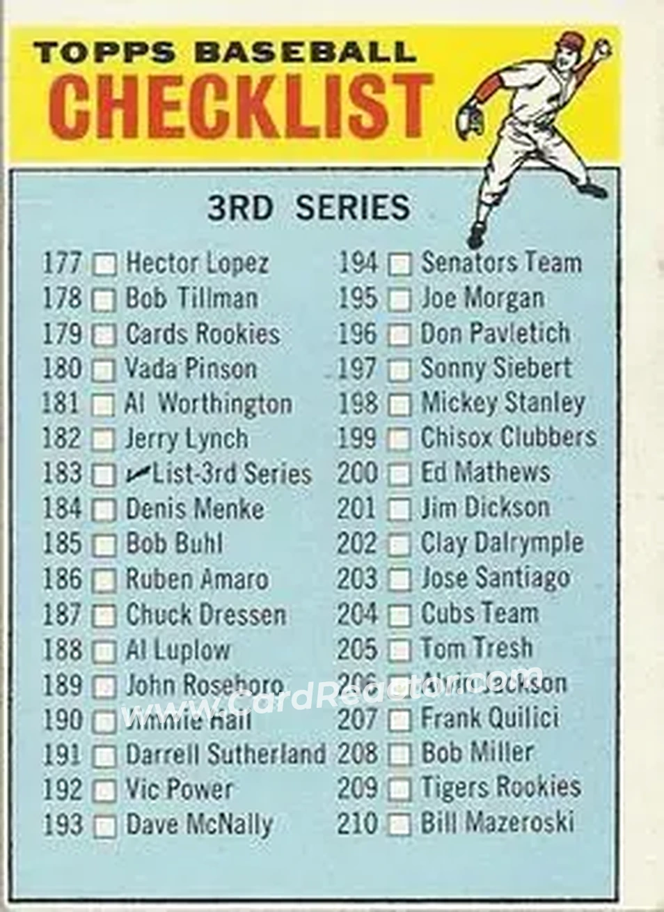 1966 O-Pee-Chee #183 - Checklist 177 264 - Front