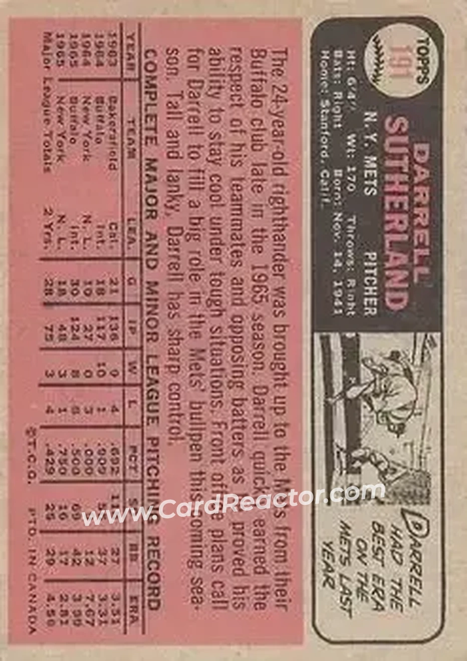 1966 O-Pee-Chee #191 - Darrell Sutherland - New York Mets - Back