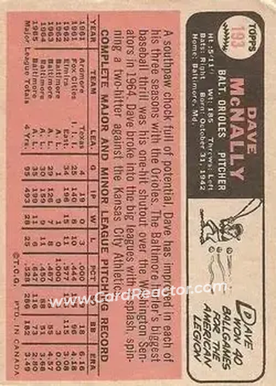 1966 O-Pee-Chee #193 - Dave McNally - Baltimore Orioles - Back