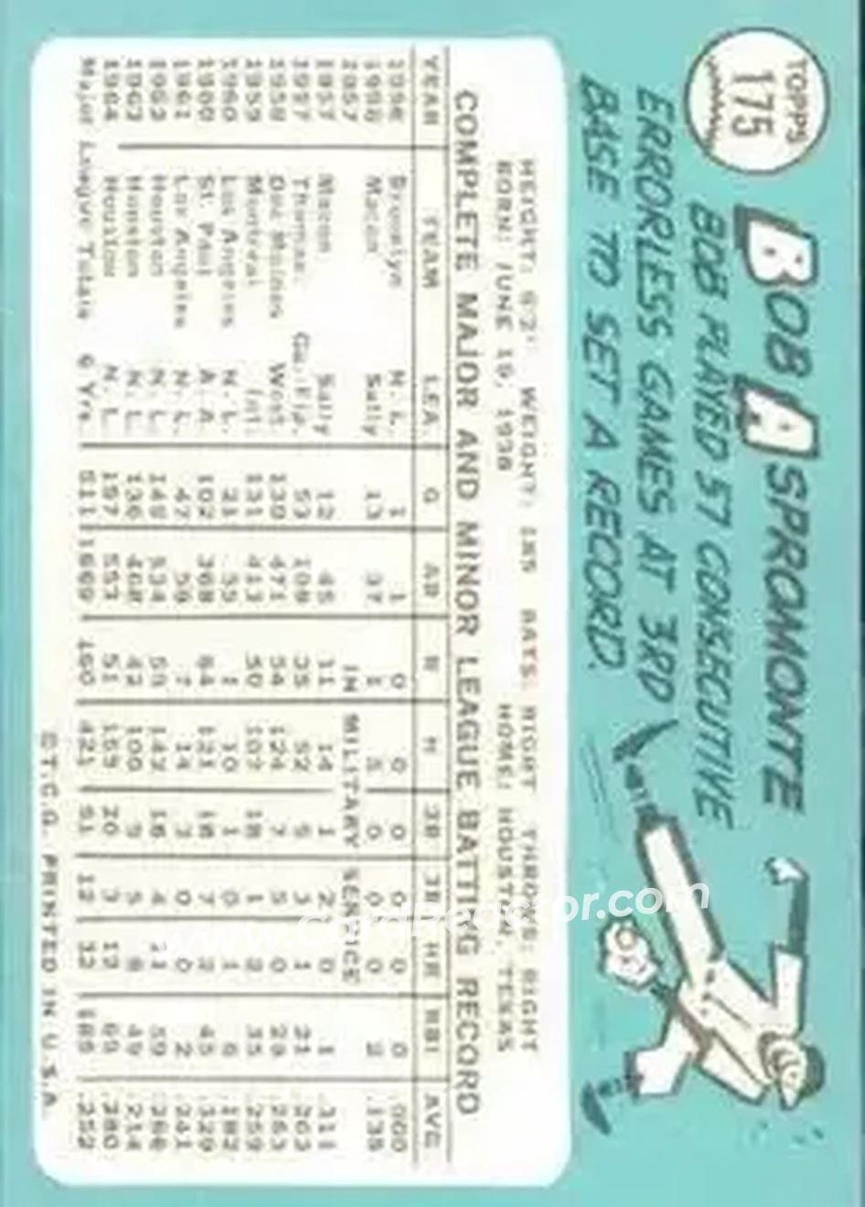 1965 Topps #175 - Bob Aspromonte - Houston Astros - Back