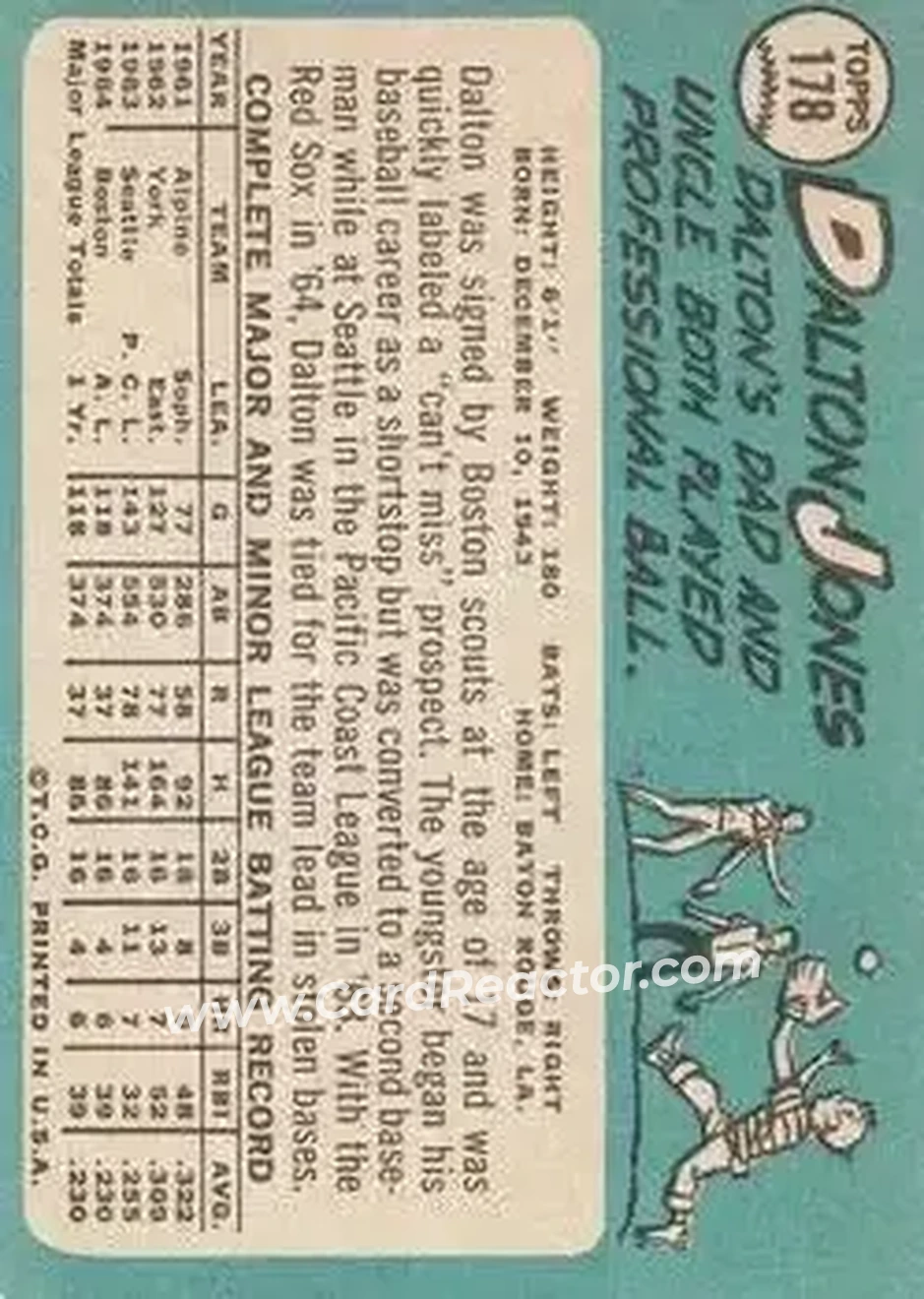 1965 Topps #178 - Dalton Jones - Boston Red Sox - Back