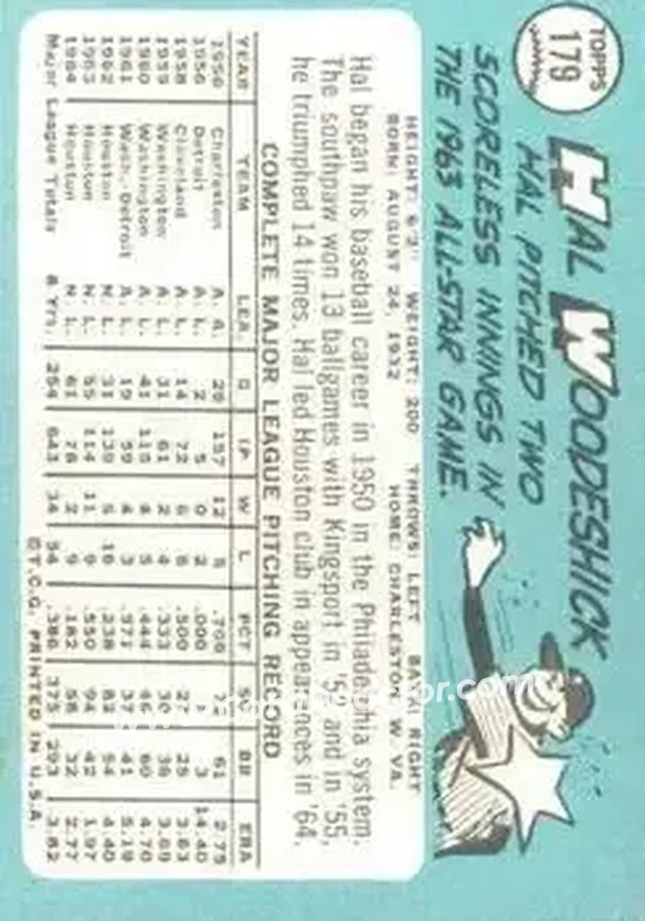 1965 Topps #179 - Hal Woodeshick - Houston Astros - Back
