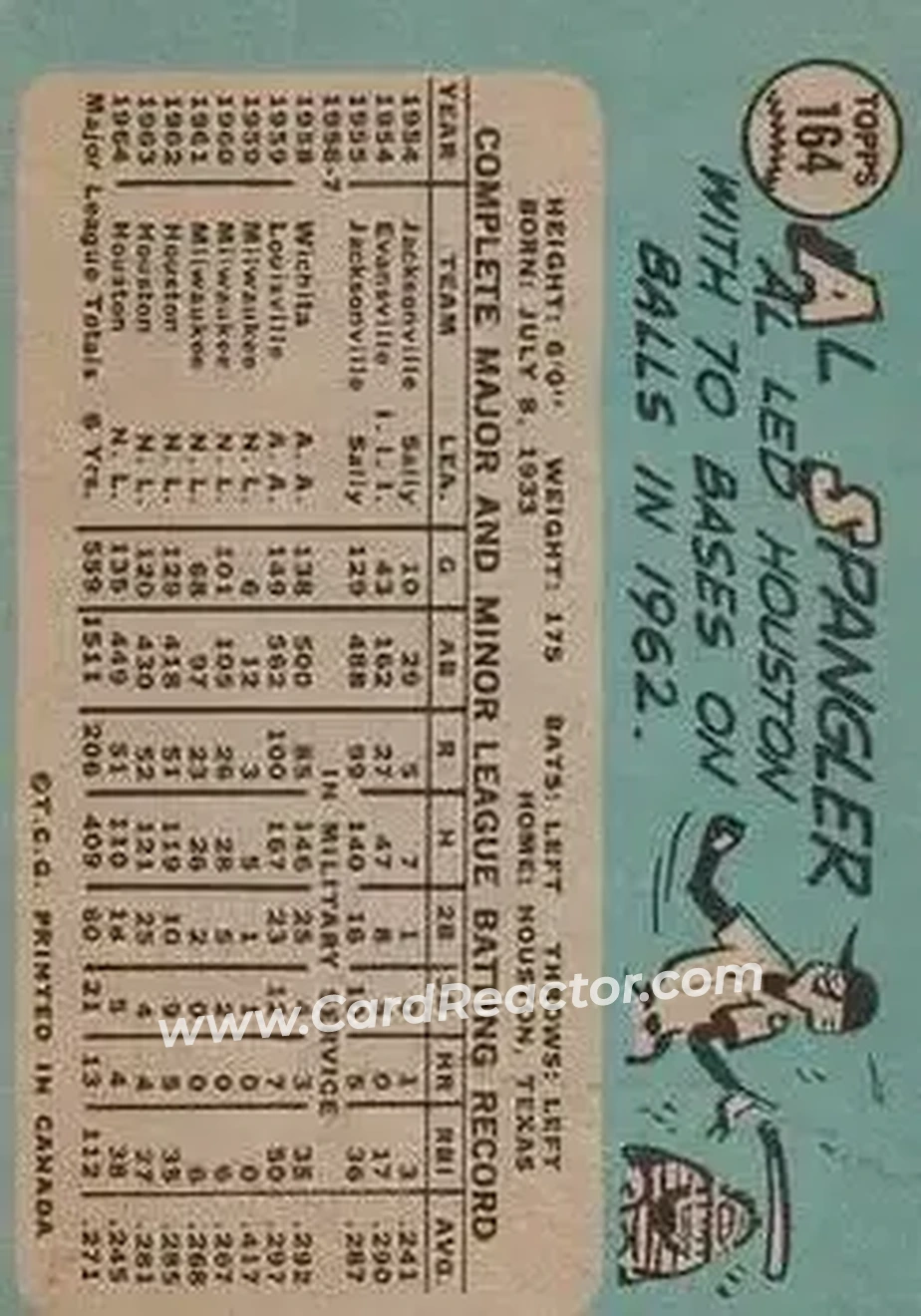1965 O-Pee-Chee #164 - Al Spangler - Houston Astros - Back