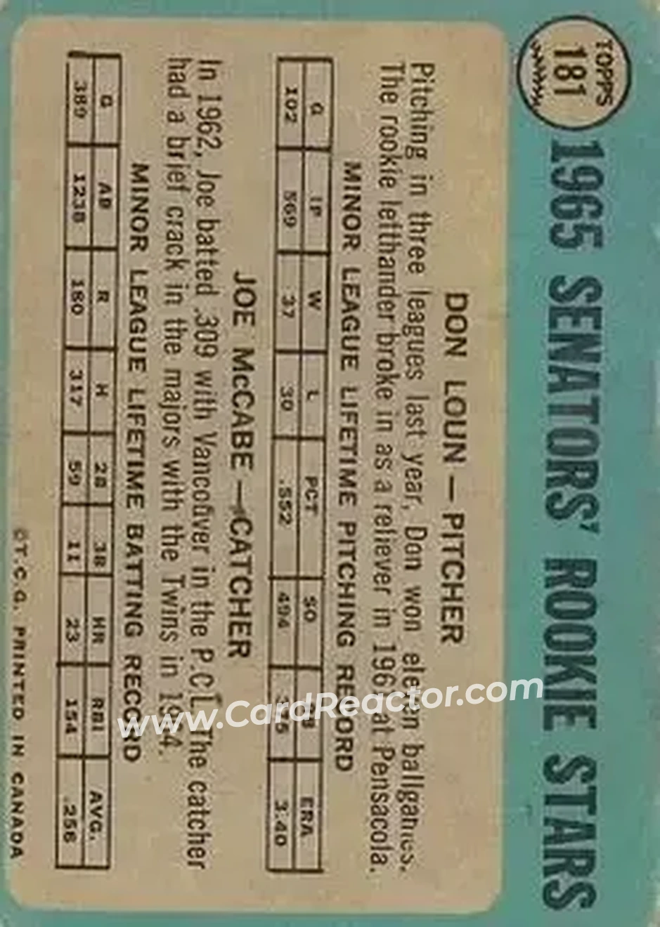 1965 O-Pee-Chee #181 - Card #181 - Washington Senators - Back