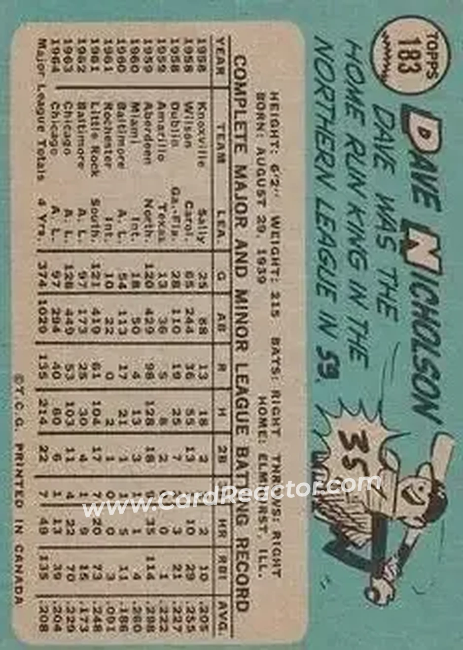 1965 O-Pee-Chee #183 - Dave Nicholson - Chicago White Sox - Back