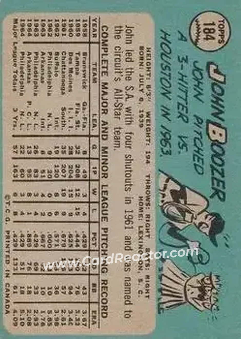 1965 O-Pee-Chee #184 - John Boozer - Philadelphia Phillies - Back