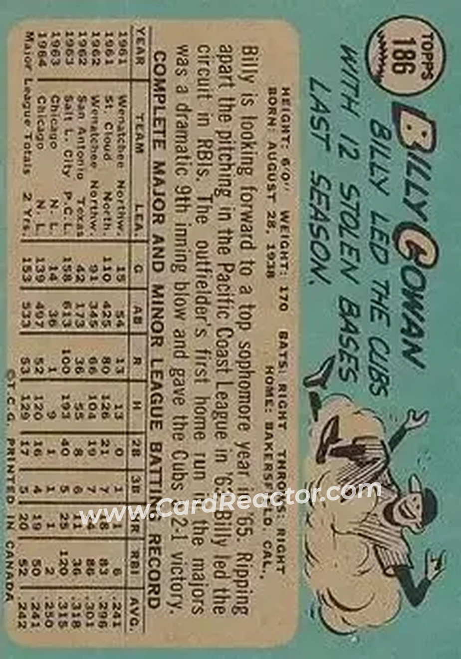 1965 O-Pee-Chee #186 - Billy Cowan - Chicago Cubs - Back 1965 O-Pee-Chee #186 - Billy Cowan - Chicago Cubs - Back