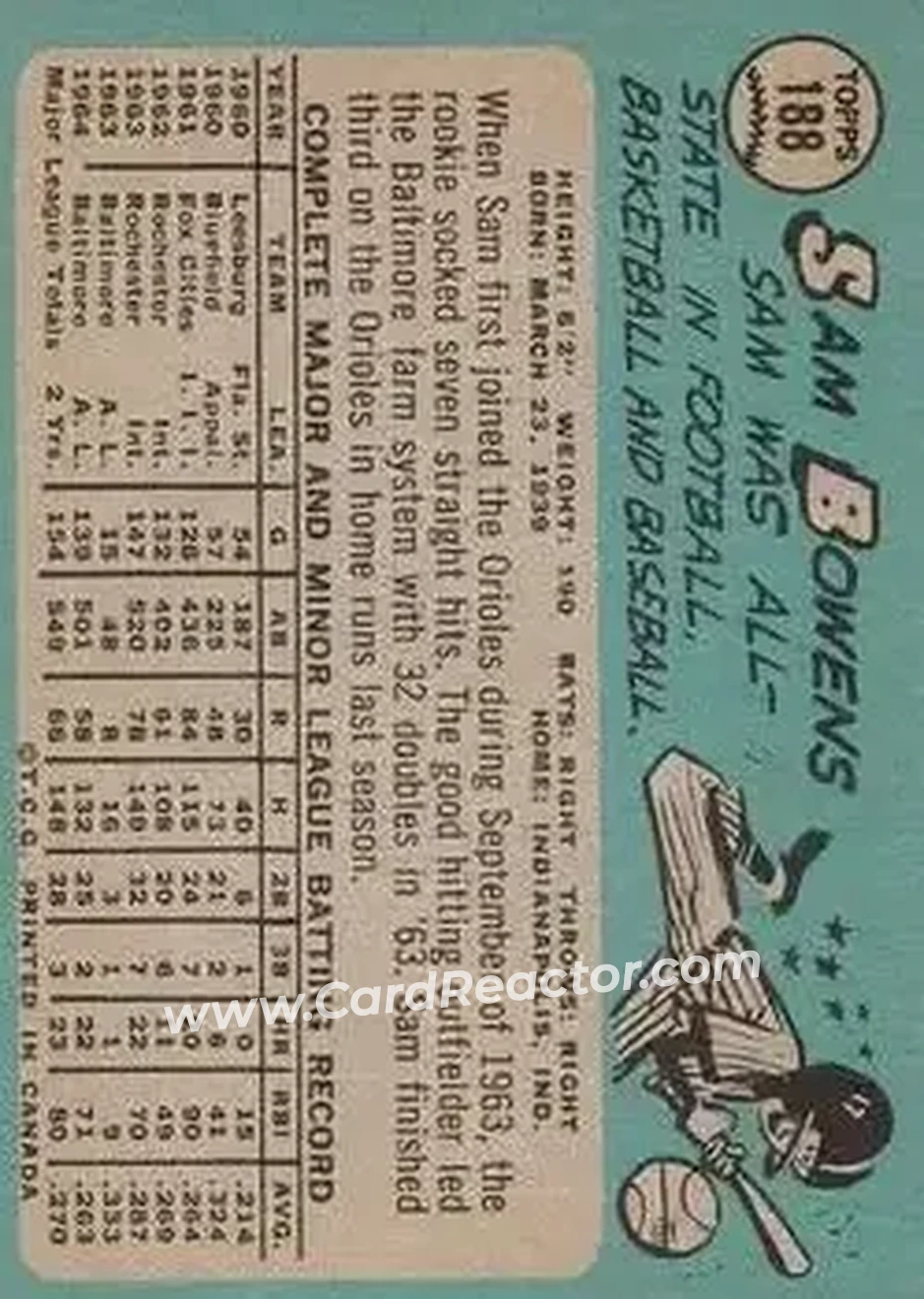 1965 O-Pee-Chee #188 - Sam Bowens - Baltimore Orioles - Back