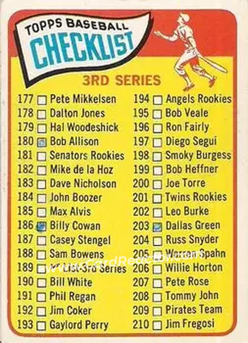 1965 O-Pee-Chee #189 - Card #189 - Front