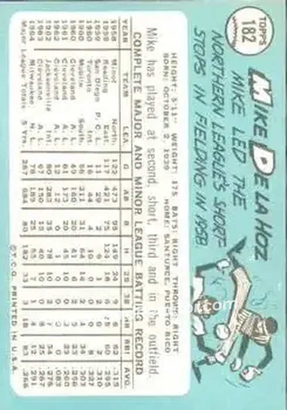 1965 Topps #182 - Mike de la Hoz - Milwaukee Braves - Back 1965 Topps #182 - Mike de la Hoz - Milwaukee Braves - Back