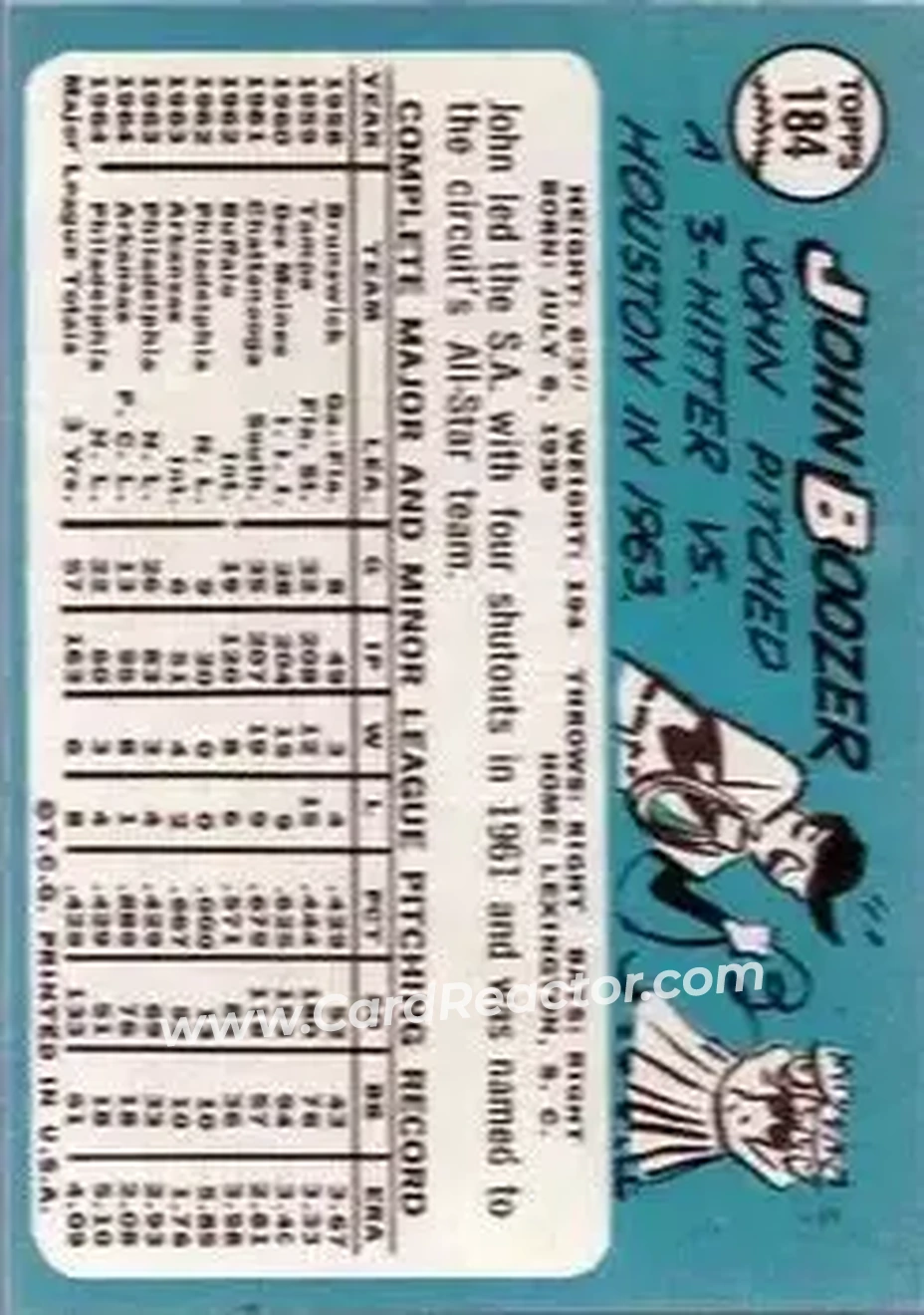 1965 Topps #184 - John Boozer - Philadelphia Phillies - Back