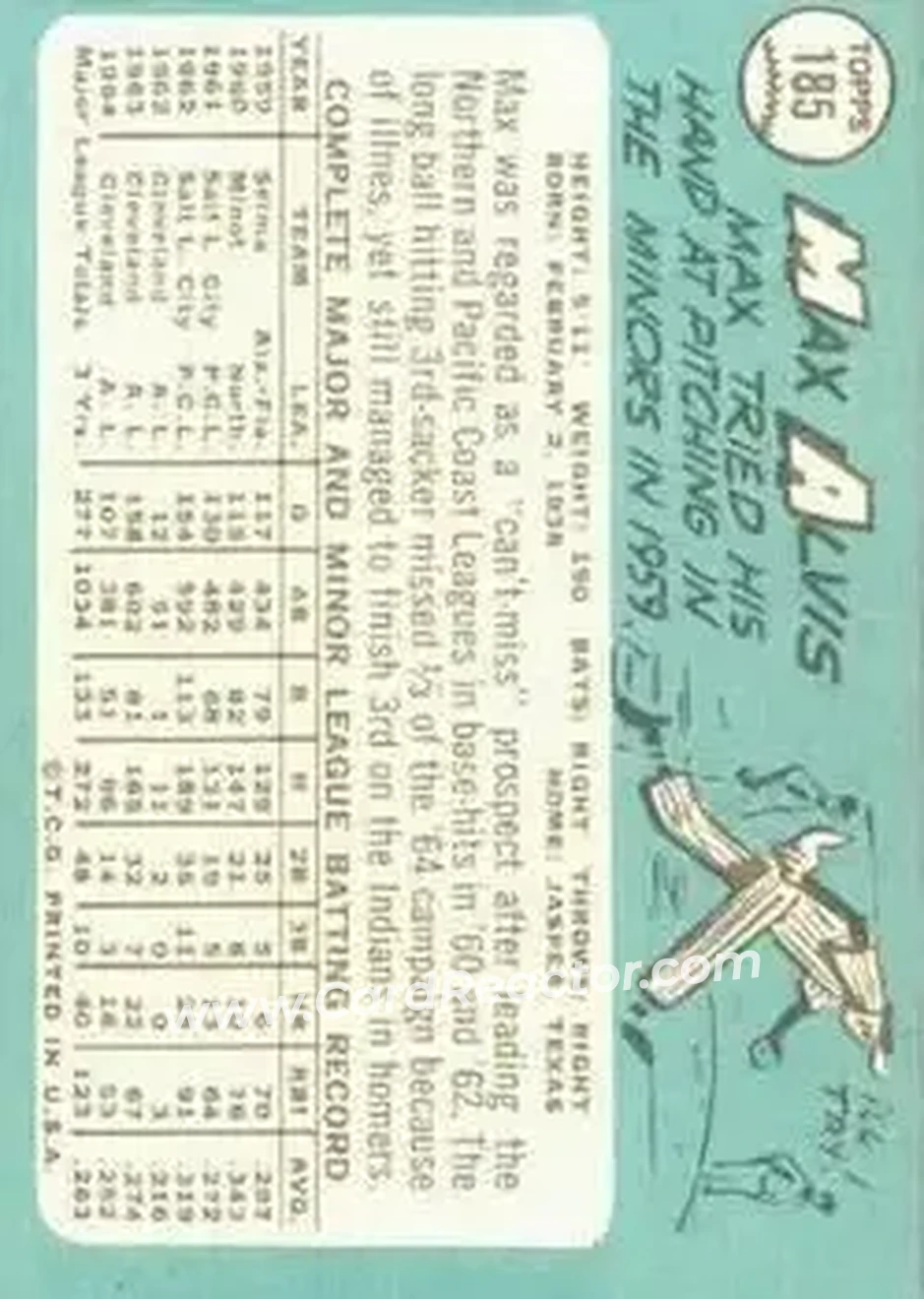 1965 Topps #185 - Max Alvis - Cleveland Indians - Back