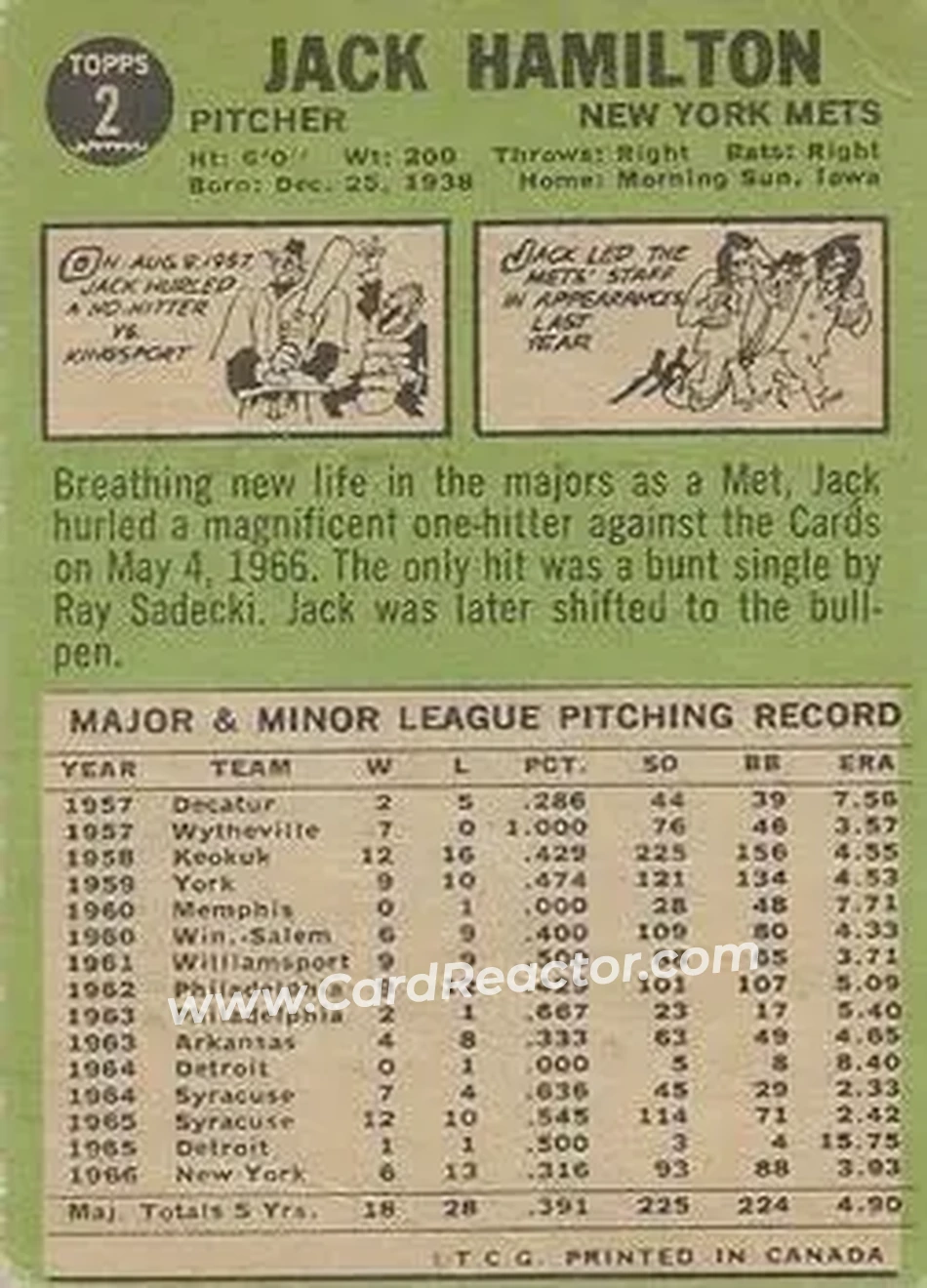 1967 O-Pee-Chee #2 - Jack Hamilton - New York Mets - Back