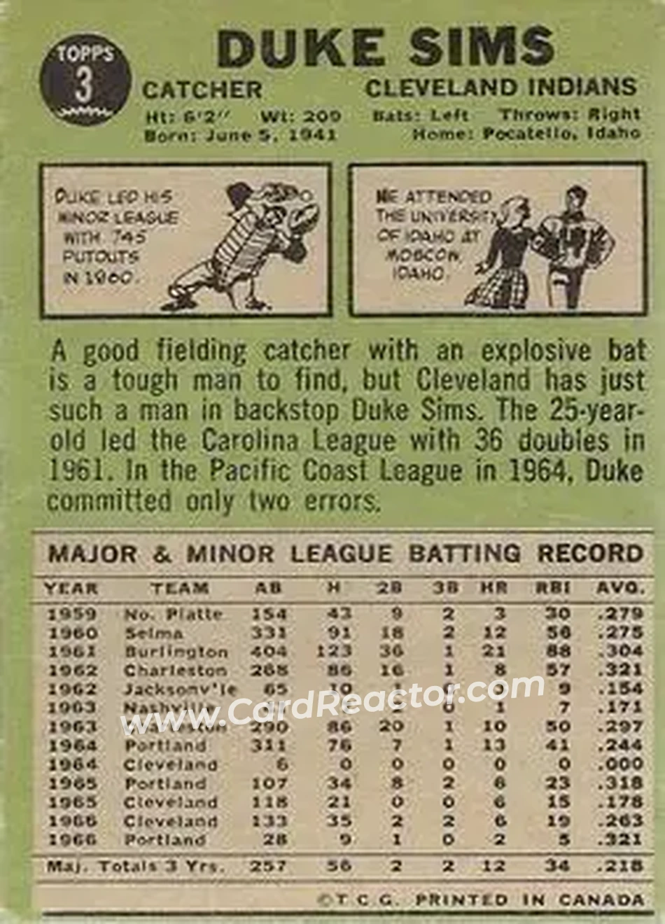 1967 O-Pee-Chee #3 - Duke Sims - Cleveland Indians - Back