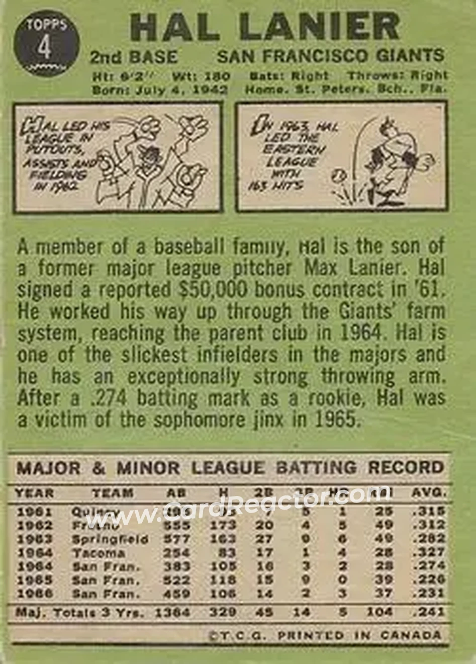 1967 O-Pee-Chee #4 - Hal Lanier - San Francisco Giants - Back