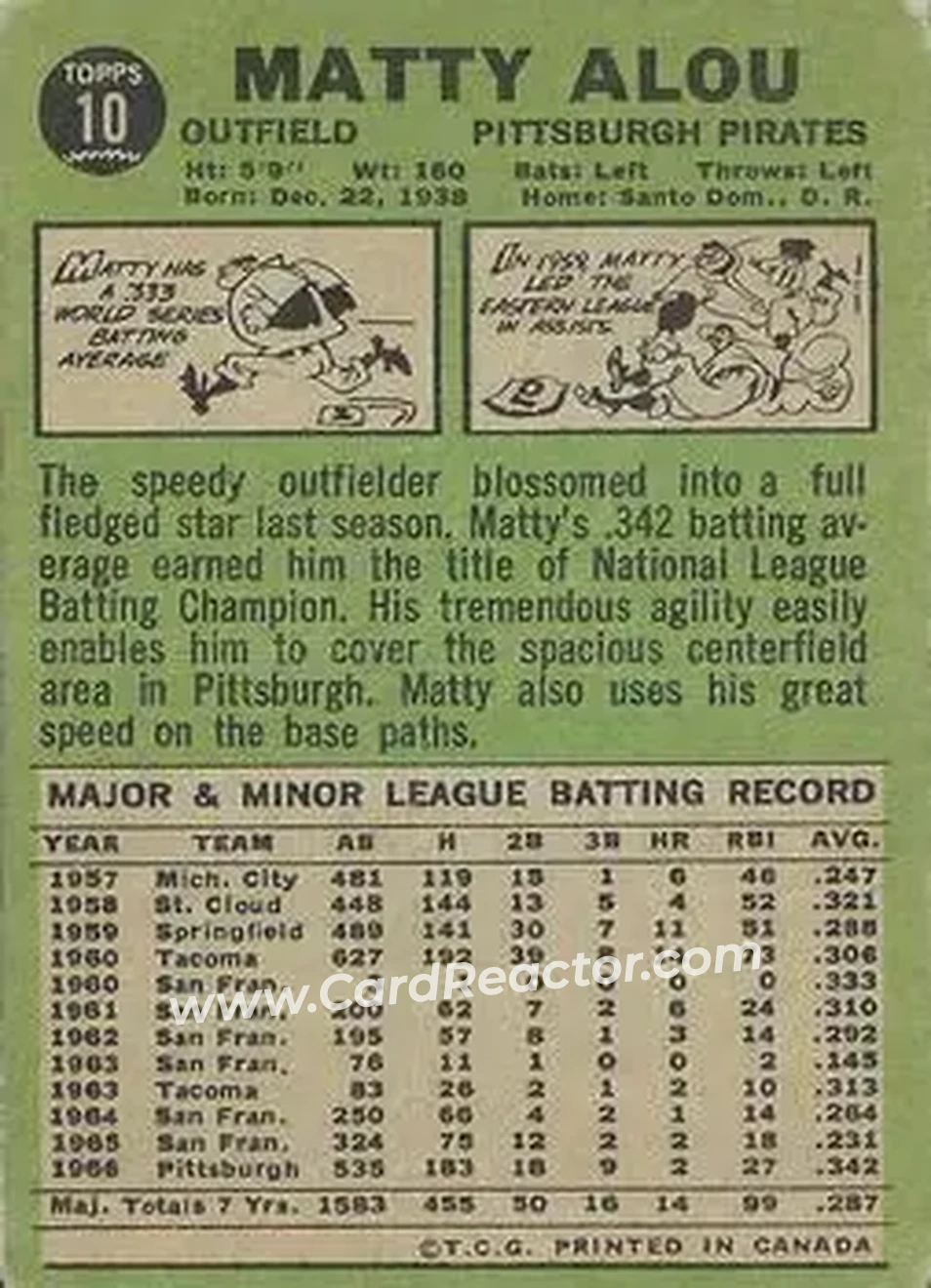 1967 O-Pee-Chee #10 - Matty Alou - Pittsburgh Pirates - Back
