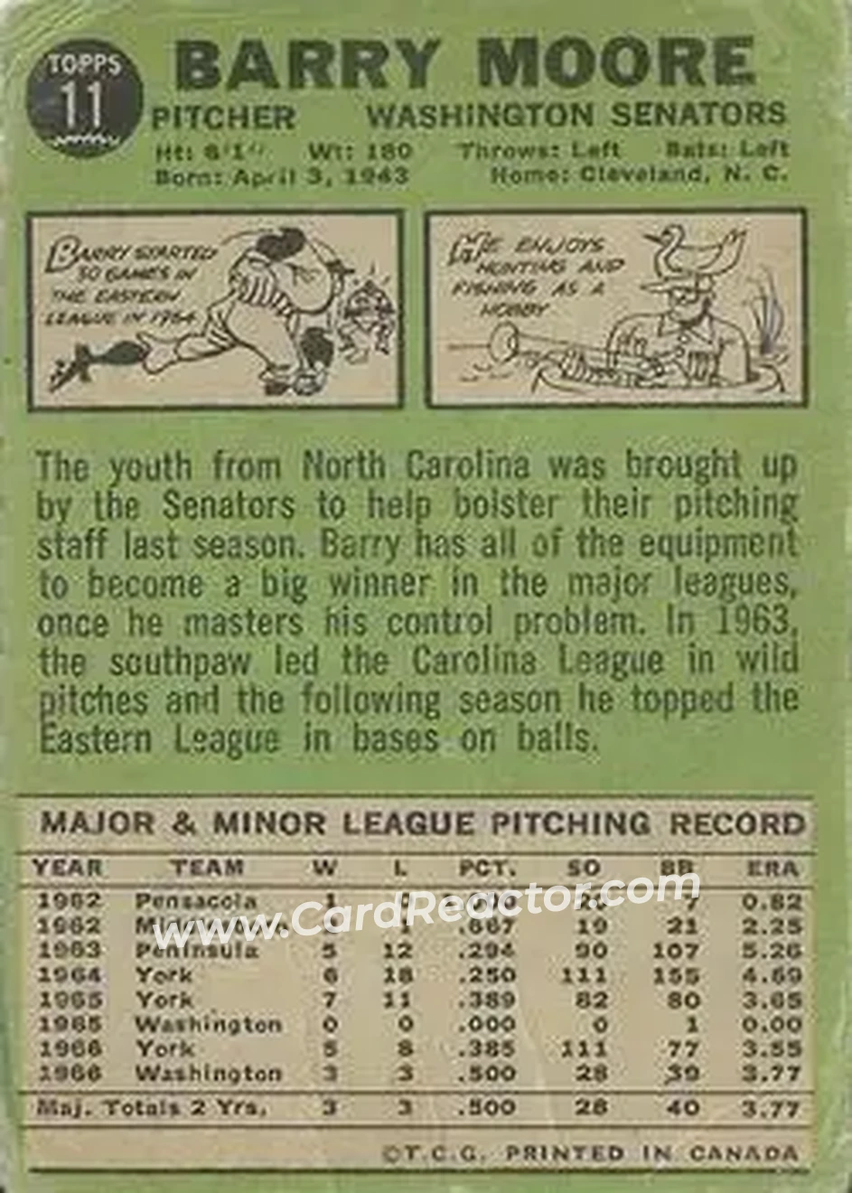1967 O-Pee-Chee #11 - Barry Moore - Washington Senators - Back