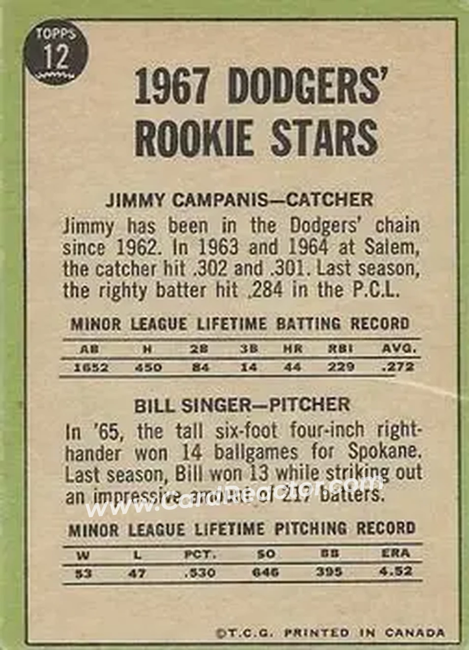 1967 O-Pee-Chee #12 - Card #12 - Los Angeles Dodgers - Back