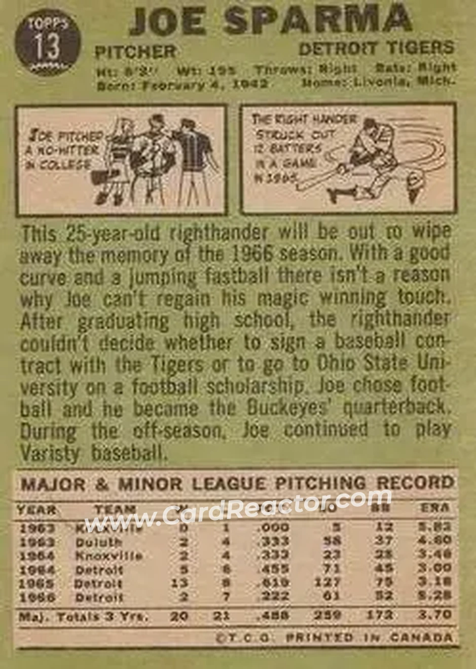 1967 O-Pee-Chee #13 - Joe Sparma - Detroit Tigers - Back